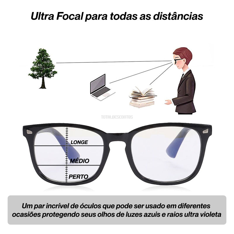 Óculos Ultra Focal Com Grau Adaptável Anti Luz Azul