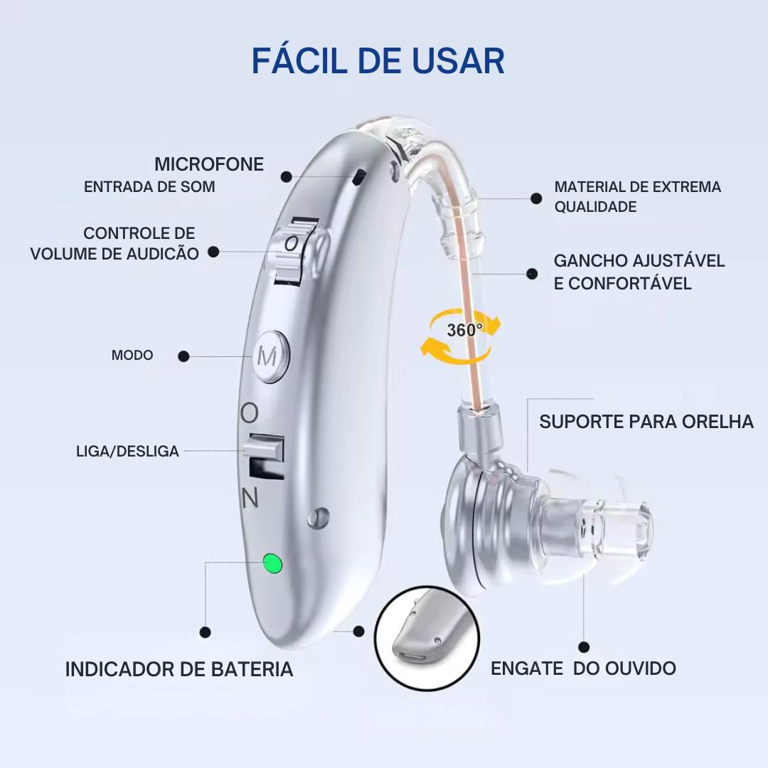 Par de aparelhos amplificadores auditivos recarregáveis em cor dourada, com ajuste de volume, design discreto e conforto anatômico. Ideal para melhorar a audição no dia a dia com leveza e tecnologia de alta fidelidade sonora.
