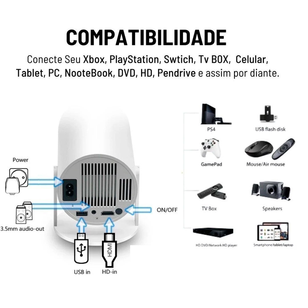 Kit com projetor portátil 4K HD, controle remoto, cabo de alimentação e manual. Modelo cilíndrico, branco, com conexões HDMI, USB e sistema Android integrado.