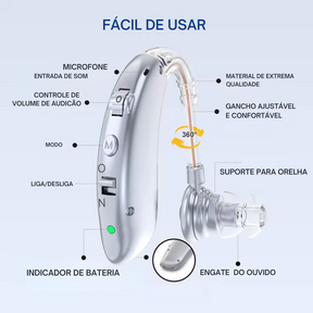 Par de aparelhos amplificadores auditivos recarregáveis em cor dourada, com ajuste de volume, design discreto e conforto anatômico. Ideal para melhorar a audição no dia a dia com leveza e tecnologia de alta fidelidade sonora.