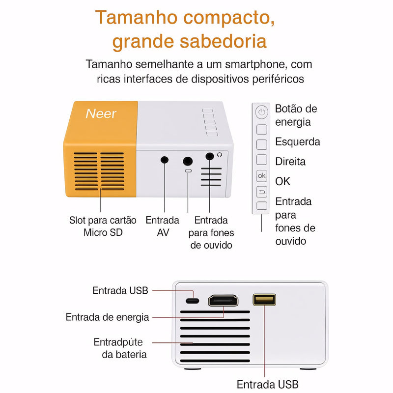  Mini projetor portátil compacto com suporte a 1080p, ideal para ambientes escuros. Conexões HDMI, USB e cartão de memória para filmes, aulas e games.