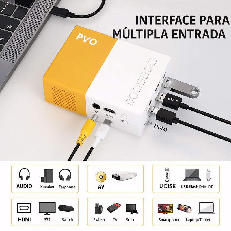  Mini projetor portátil compacto com suporte a 1080p, ideal para ambientes escuros. Conexões HDMI, USB e cartão de memória para filmes, aulas e games.