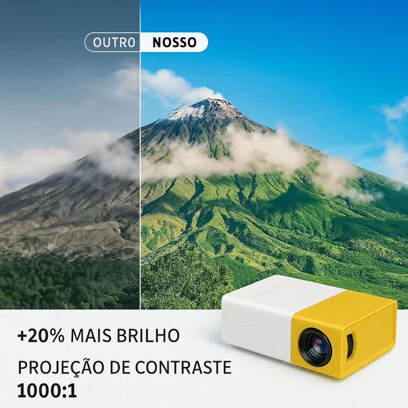  Mini projetor portátil compacto com suporte a 1080p, ideal para ambientes escuros. Conexões HDMI, USB e cartão de memória para filmes, aulas e games.
