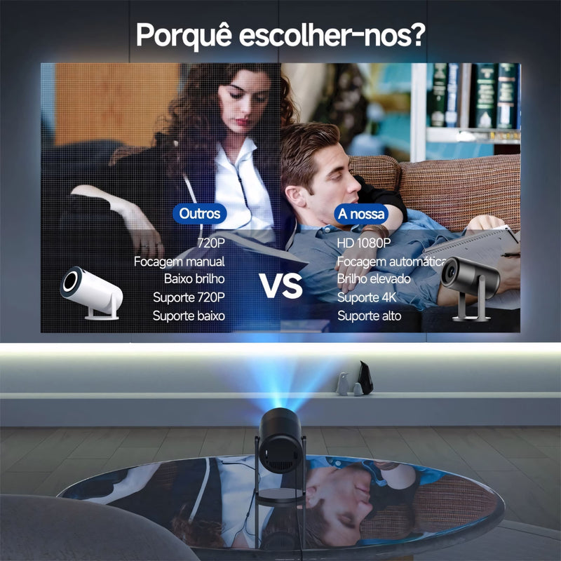 Projetor Com Suporte 4K - Datashow Profissional, Wi-Fi 6, Android 11 e rotação de 270°. Perfeito para projeções em teto, parede ou chão, com imagem de até 130” em alta definição e design compacto.