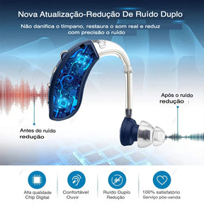 Aparelho Auditivo Recarregável
