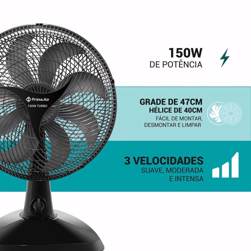 Ventilador silencioso com 8 pás, 150W, base firme e design 2 em 1 para mesa ou parede. Ideal para ambientes internos com ventilação potente e oscilação automática.