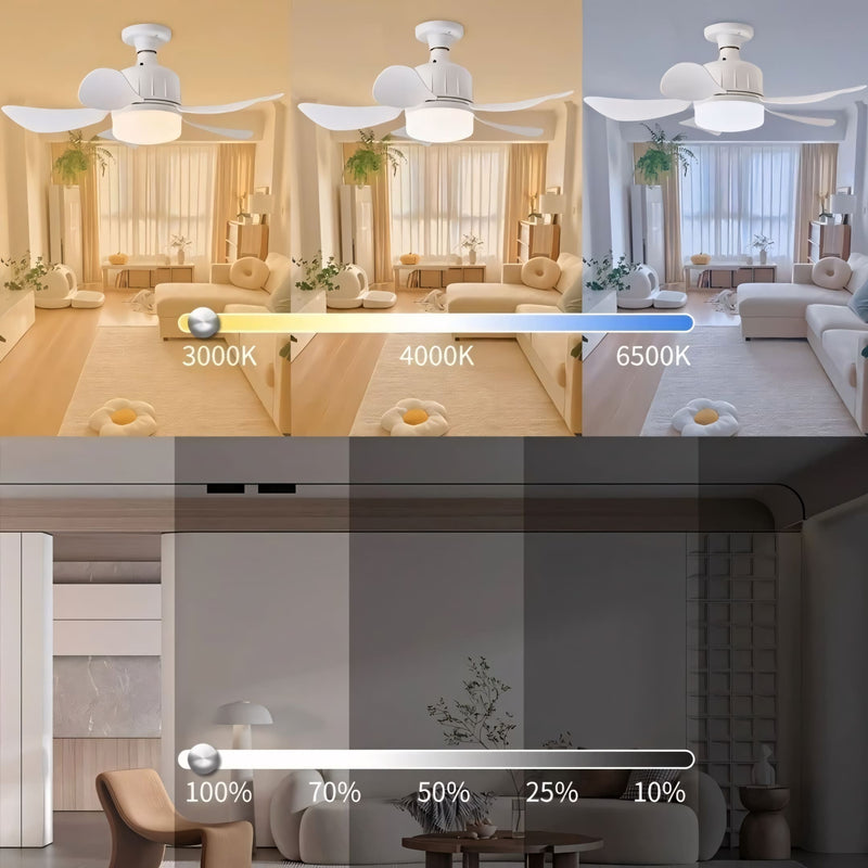 Ventilador de teto moderno com luz LED, controle remoto e instalação fácil no soquete E27. Compacto, silencioso e com ajuste de intensidade de luz e ventilação.