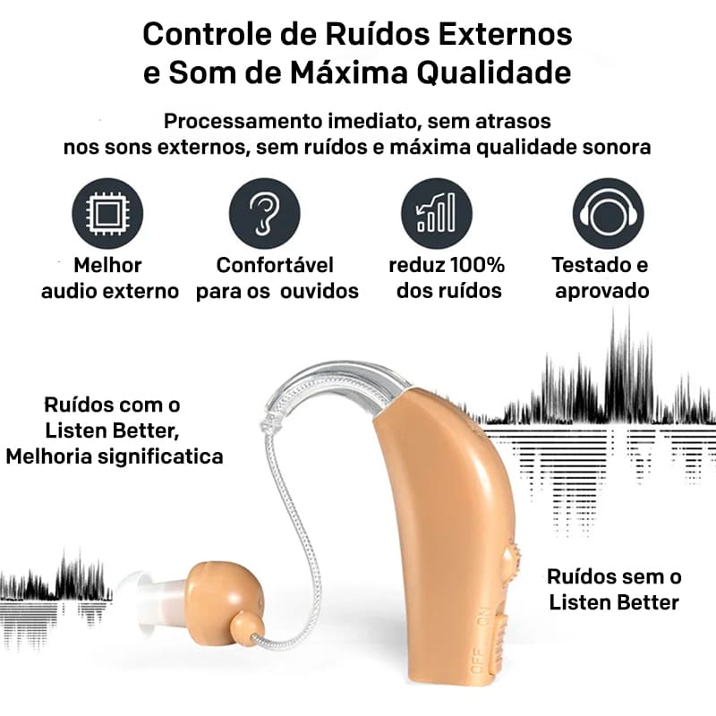 Aparelho Auditivo Para Surdez Recarregável - Listen Better