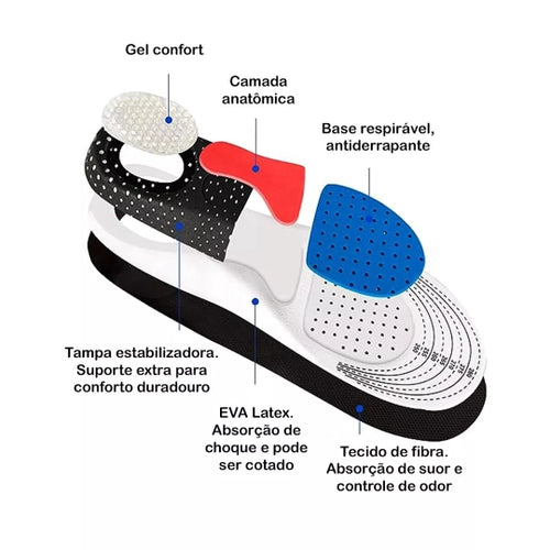 Palmilha Ortopédica Sob Medida em Gel